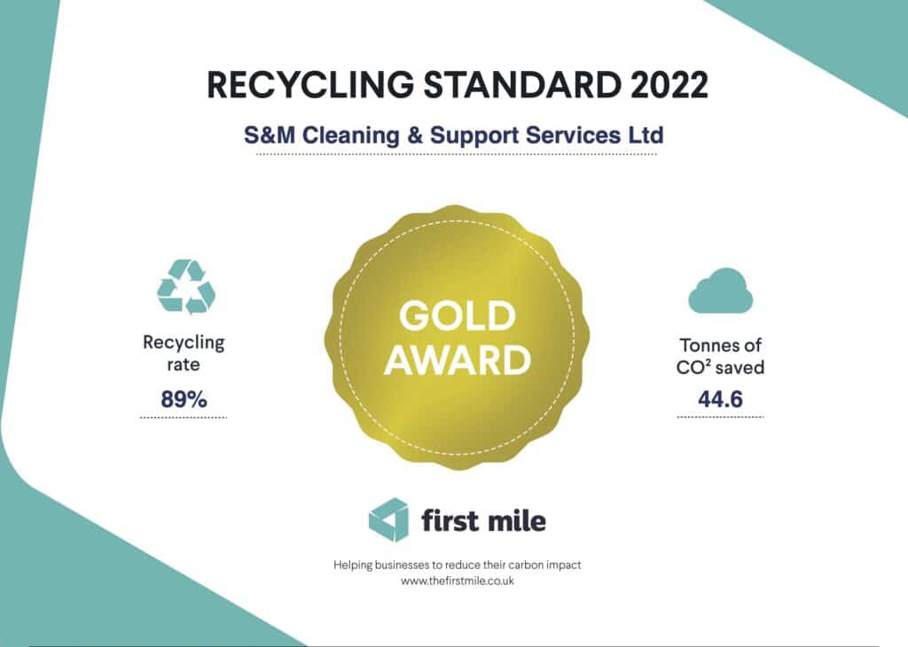 Recycling certificate 2023